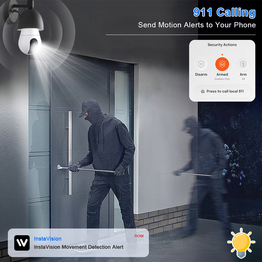 LAOMENIE AI Camera Indoor Pan Tilt Home 5G&2.4Hz Wi-Fi Security Camera